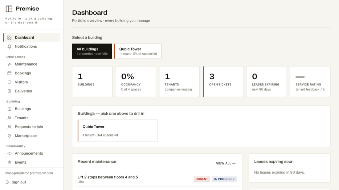 The dashboard — every building you manage